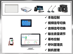 多媒體智能(néng)控制