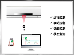 空(kōng)調智能(néng)控制